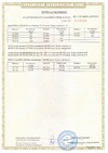 Сертификаты соответствия A00553/21