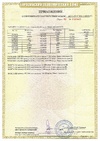 Сертификаты соответствия A00929/23