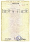 Сертификаты соответствия A01018/23