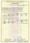 Сертификаты соответствия A01506/26